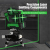 ECVV Professional Laser Level 12 Green Lines Self-leveling 360°3D Green Cross Light Horizontal and Vertical Beams with Plumb Point and Bright Spots for Square Layout